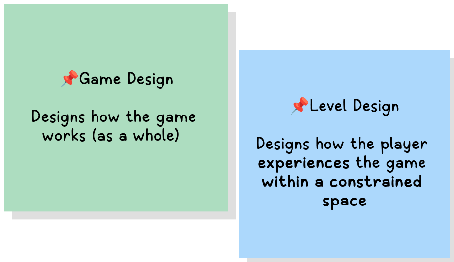 Post-it Game Design/Level Design